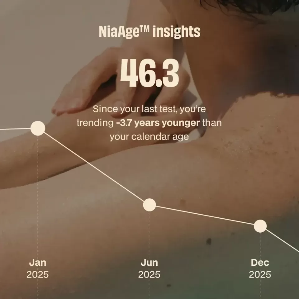 NiaAge biological age insights