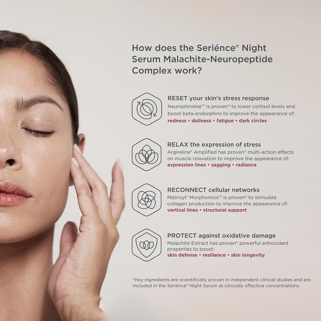Deluxe Edition Seriénce® Night Serum 50ml